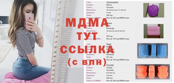 не бодяженный Абаза